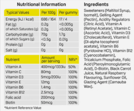 Chewwies Multivitamin gummies